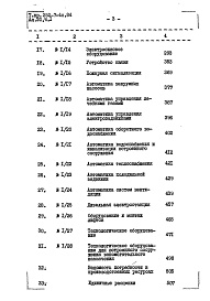 Состав фльбома. Типовой проект 252-7-4с.84Альбом 20 Сметы Часть 1, 2, 3