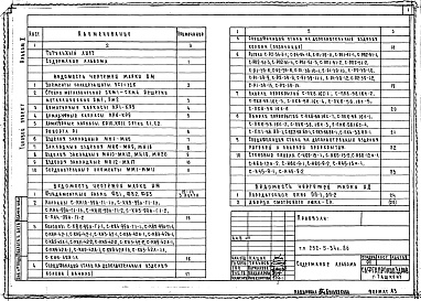 Состав фльбома. Типовой проект 252-5-34с.86Альбом 2  Изделия железобетонные, металлические, деревянные