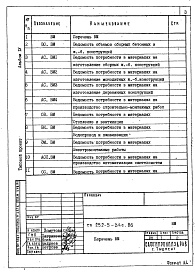 Состав фльбома. Типовой проект 252-5-34с.86Альбом 4 Ведомости потребности в материалах