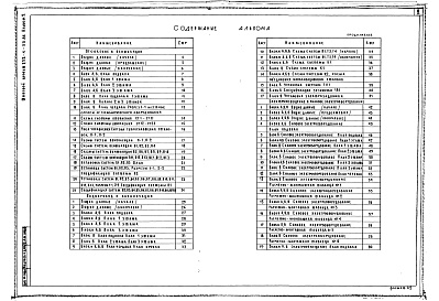 Состав фльбома. Типовой проект 252-4-53.86Альбом 2 Отопление и вентиляция. Водопровод и канализация. Электроосвещение. Силовое электрооборудование. Связь и сигнализация Автоматизация отопления и вентиляции, водопровода и канализации