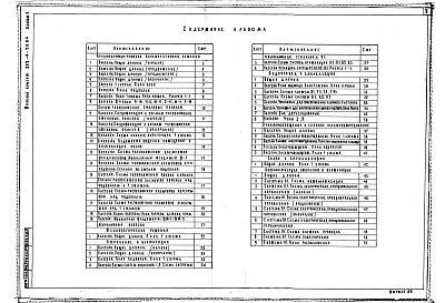 Состав фльбома. Типовой проект 252-4-53.86Альбом 3 БАССЕЙН. Архитектурные, конструктивные и технологические решения. Отопление и вентиляция, водопровод и канализация. Электроосвещение и силовое электрооборудование. Связь и сигнализация. Автоматизация отопления и вентиляции