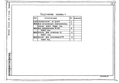 Состав фльбома. Типовой проект 252-4-53.86Альбом 4 Общие виды щитов автоматизации