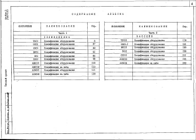 Состав фльбома. Типовой проект 252-4-53.86Альбом 5  Спецификации оборудования Часть 1, 2