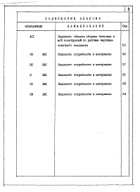 Состав фльбома. Типовой проект 252-4-53.86Альбом 7 Ведомость потребности в материалах