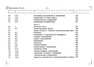 Состав фльбома. Типовой проект 252-4-53.86Альбом 8 Сметы Часть 1, 2, 3