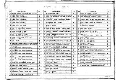 Состав фльбома. Типовой проект 252-4-53.86Альбом 1 ПОЛИКЛИНИКА. Архитектурные и конструктивные решения. Витражи. Технологические решения