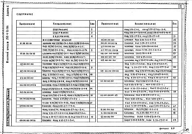 Состав фльбома. Типовой проект 252-4-53.86Альбом 6 Изделия заводского изготовления