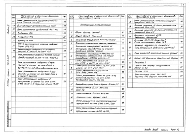 Состав фльбома. Типовой проект 702-3-5.87Альбом 3 Архитектурно-строительные решения. Конструкции железобетонные. Конструкции металлические