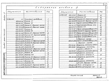 Состав фльбома. Типовой проект 702-3-5.87Альбом 4 Строительные изделия