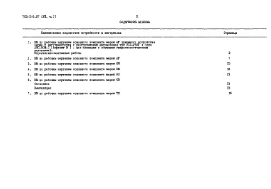 Состав фльбома. Типовой проект 702-3-5.87Альбом 7 Ведомости потребности в материалах. Часть 1 - Вариант №1 - для площадки с обычными геологическими условиями