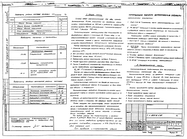 Состав фльбома. Типовой проект 803-6-1.85Альбом 1 Рабочие чертежи. Спецификации оборудования.