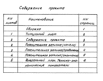 Состав фльбома. Типовой проект 252-01-112Альбом 1 Общие положения и решения по комплексу