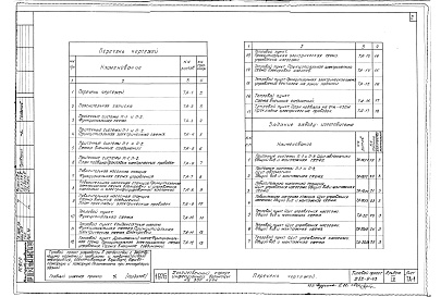 Состав фльбома. Типовой проект 252-9-43Альбом  4 Автоматика сантехнических систем и задание заводу-изготовителю по шкафам управления