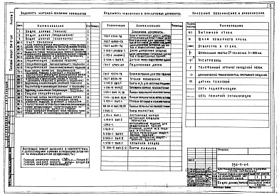 Состав фльбома. Типовой проект 254-9-64Альбом 1 Архитектурные решения. Отопление и вентиляция.Водопровод и канализация.Электрооборудование.СУ