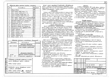 Состав фльбома. Типовой проект 164-89-100.86Альбом 6 Внутренний водопровод и канализация ниже отм. 0.000 (ВК.01-1)