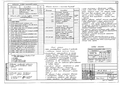 Состав фльбома. Типовой проект 164-89-100.86Альбом 8 Электрооборудование (Э)