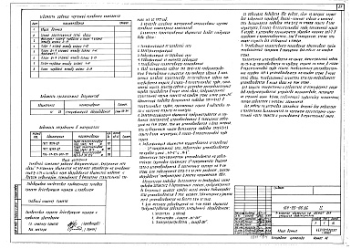 Состав фльбома. Типовой проект 164-89-100.86Альбом 9 Внутренние сети связи (СС)