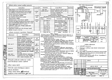 Состав фльбома. Типовой проект 164-89-100.86Альбом 10 Автоматизация (АП)