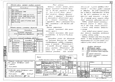 Состав фльбома. Типовой проект 164-89-100.86Альбом 11 Охранно-пожарная сигнализация (ПО)