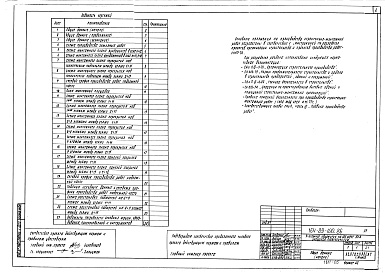 Состав фльбома. Типовой проект 164-89-100.86Альбом 12 Основные положения по производству строительно-монтажных работ (ПР)