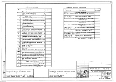 Состав фльбома. Типовой проект 164-89-100.86Альбом 2 Архитектурно-строительные решения ниже отм. 0.000 (АС.01-1)