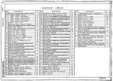 Состав фльбома. Типовой проект 251-4-54.86Альбом 1 ПОЛИКЛИНИКА Архитектурные решения. Конструктивные решения. Витражи. Технологические решения