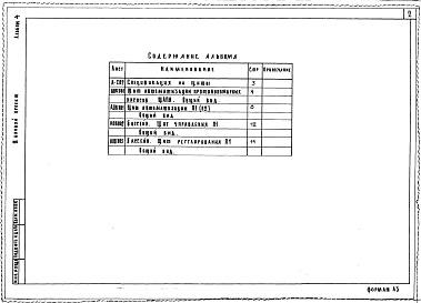 Состав фльбома. Типовой проект 251-4-54.86Альбом 4 Общие виды щитов автоматизации