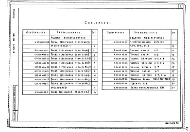 Состав фльбома. Типовой проект 251-4-54.86Альбом 6 Изделия заводского изготовления