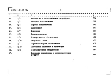 Состав фльбома. Типовой проект 251-4-54.86Альбом 8 Сметы Часть 1, 2, 3