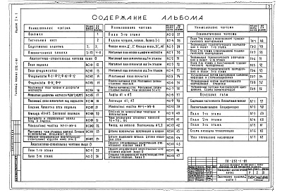 Состав фльбома. Типовой проект 252-1-81Альбом 1 Часть 1 Архитектурно-строительные чертежи ниже и выше отм.0.000. Технологические чертежи, лечебное газоснабжение Часть 2  Сантехнические чертежи: отопление и вентиляция, водопровод и канализация. Электротехнические чертежи: электроосвещ