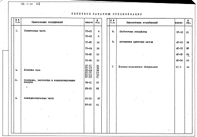 Состав фльбома. Типовой проект 252-1-81Альбом 2 Заказные спецификации