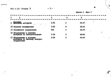 Состав фльбома. Типовой проект 252-1-68Альбом 5 Заказные спецификации