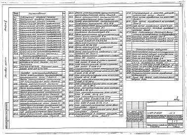 Состав фльбома. Типовой проект 409-15-82.85Альбом 5  Электроснабжение и электрооборудование, автоматизация технологических процессов и пожаротушения, слаботочные устройства. Производственная часть  