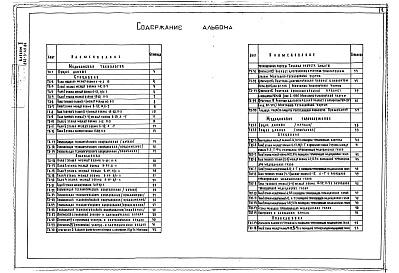 Состав фльбома. Типовой проект 252-3-49.86Альбом 2  Технологическая часть. Медгазы