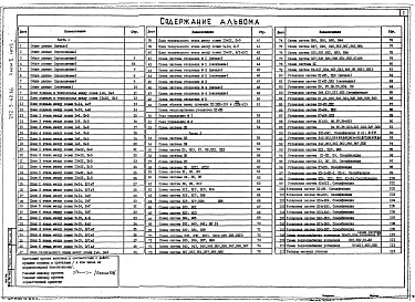 Состав фльбома. Типовой проект 252-3-49.86Альбом 3  Отопление и вентиляция. Части 1 и 2