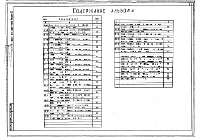 Состав фльбома. Типовой проект 252-3-49.86Альбом 5  Электрическое освещение и силовое электрооборудование