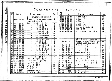 Состав фльбома. Типовой проект 252-9-80Альбом 2  Изделия заводского изготовления. Изделия железобетонные и металлические