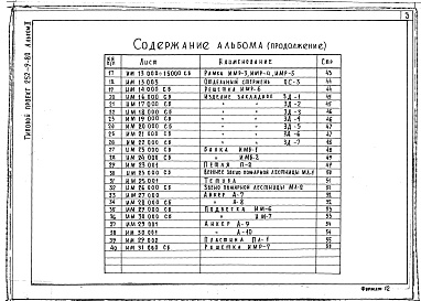 Состав фльбома. Типовой проект 252-9-80Альбом 2  Изделия заводского изготовления. Изделия железобетонные и металлические