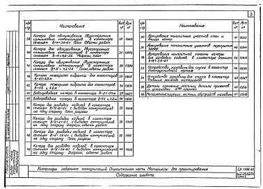 Состав фльбома. Шифр СК1102-81 КоллекторыАльбом 1 Рабочие чертежи