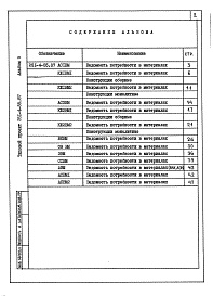 Состав фльбома. Типовой проект 251-4-55.87Альбом 9 Ведомости пот ребности в материалах