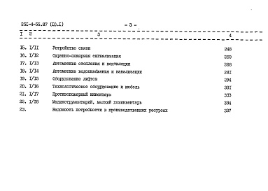 Состав фльбома. Типовой проект 251-4-55.87Альбом 10 Сметы Часть 1, 2