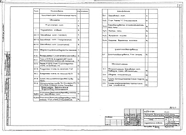 Состав фльбома. Типовой проект 254-9-84Альбом 1 Архитектурно-строительная часть. Отопление и вентиляция. Водопровод и канализация. Газификация. Электрооборудование. Автоматизация