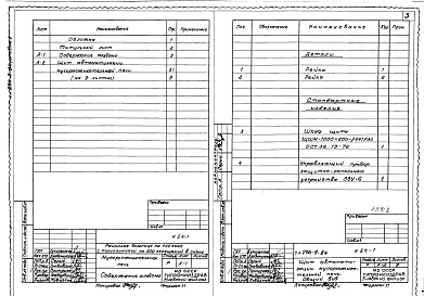 Состав фльбома. Типовой проект 254-9-84Альбом 2 Чертежи заданий заводам-изготовителям