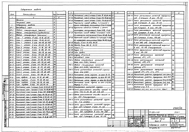 Состав фльбома. Типовой проект 252-1-113Альбом 12 Архитектурные решения, конструкции железобетонные выше отм.0.000