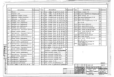 Состав фльбома. Типовой проект 252-1-113Альбом 13 Отопление и вентиляция, водопровод и канализация