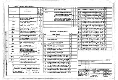 Состав фльбома. Типовой проект 252-1-113Альбом 15 Электрооборудование