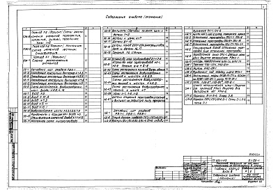 Состав фльбома. Типовой проект 252-1-113Альбом 17 Архитектурные решения, конструкции железобетонные ниже отм.0.000. Узлы общестроительных и  архитектурных решений, изделия деревянные, металлические