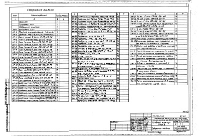 Состав фльбома. Типовой проект 252-1-113Альбом 18 Архитектурные решения, конструкции железобетонные выше отм.0.000