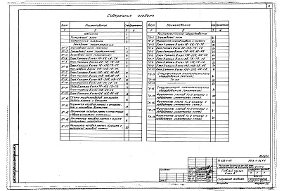 Состав фльбома. Типовой проект 252-1-113Альбом 20 Лечебное газоснабжение. Технологическое оборудование