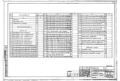 Состав фльбома. Типовой проект 252-1-113Альбом 21 Электрооборудование